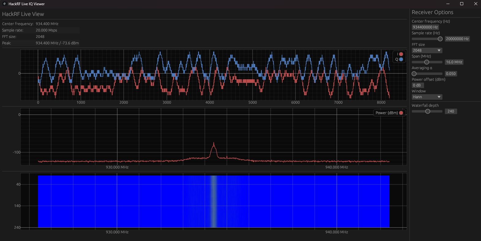 RF Power Analyzer Demo